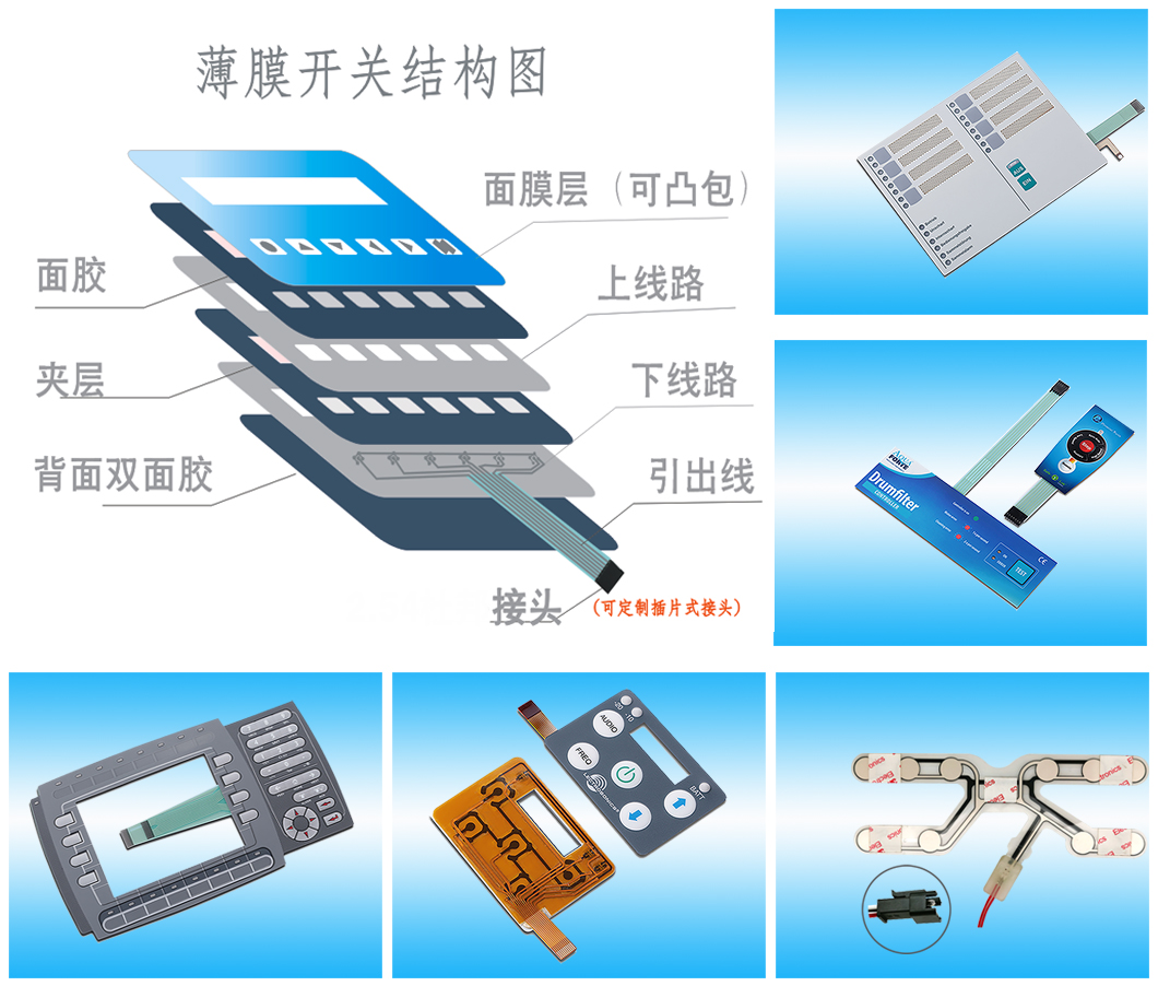 中文上下線路薄膜開關(guān)結(jié)構(gòu)圖